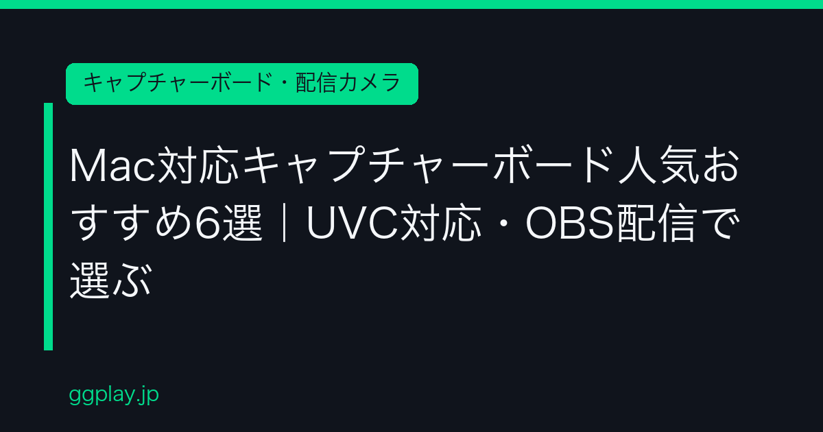 Ggplay