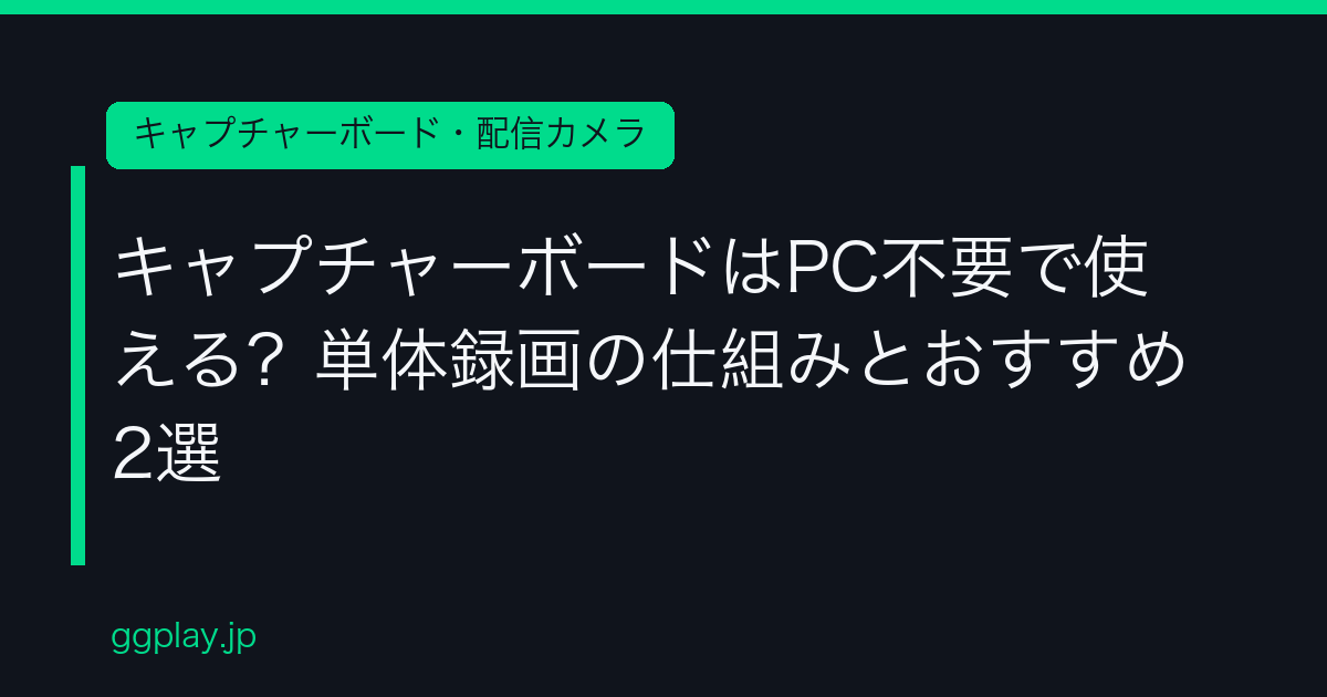 Ggplay