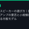 Ggplay