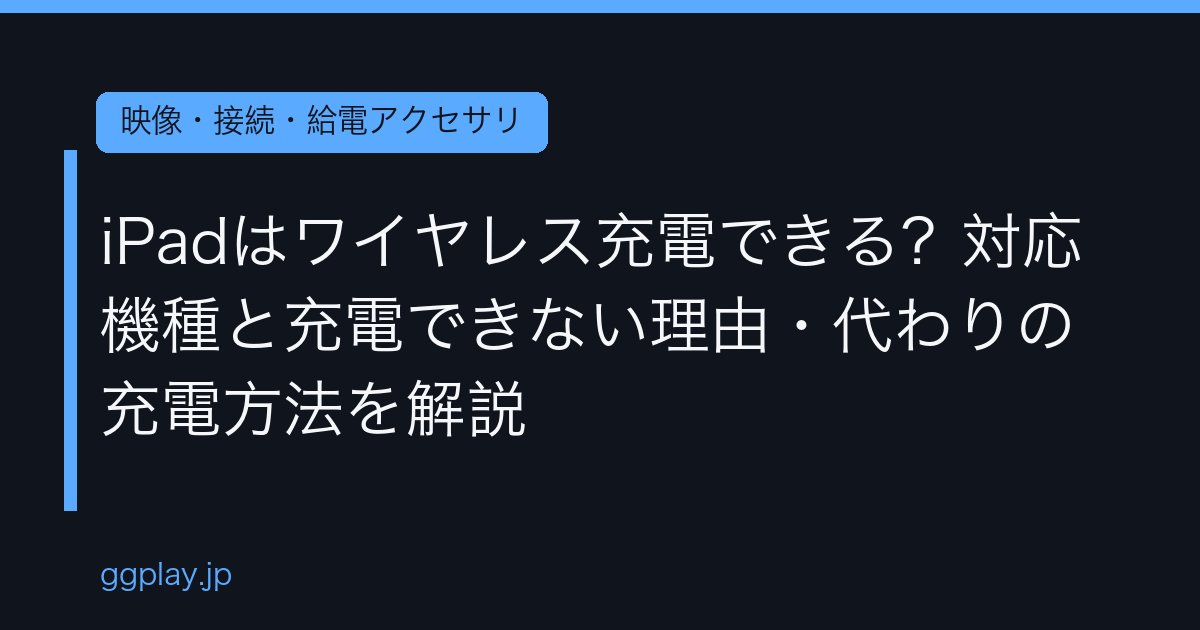 Ggplay