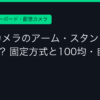 Ggplay
