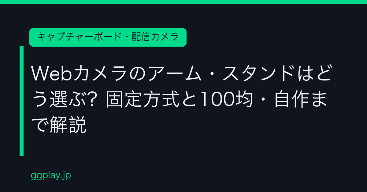Ggplay