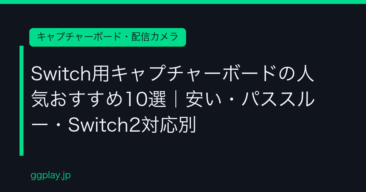 Ggplay