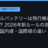 Ggplay