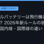 Ggplay