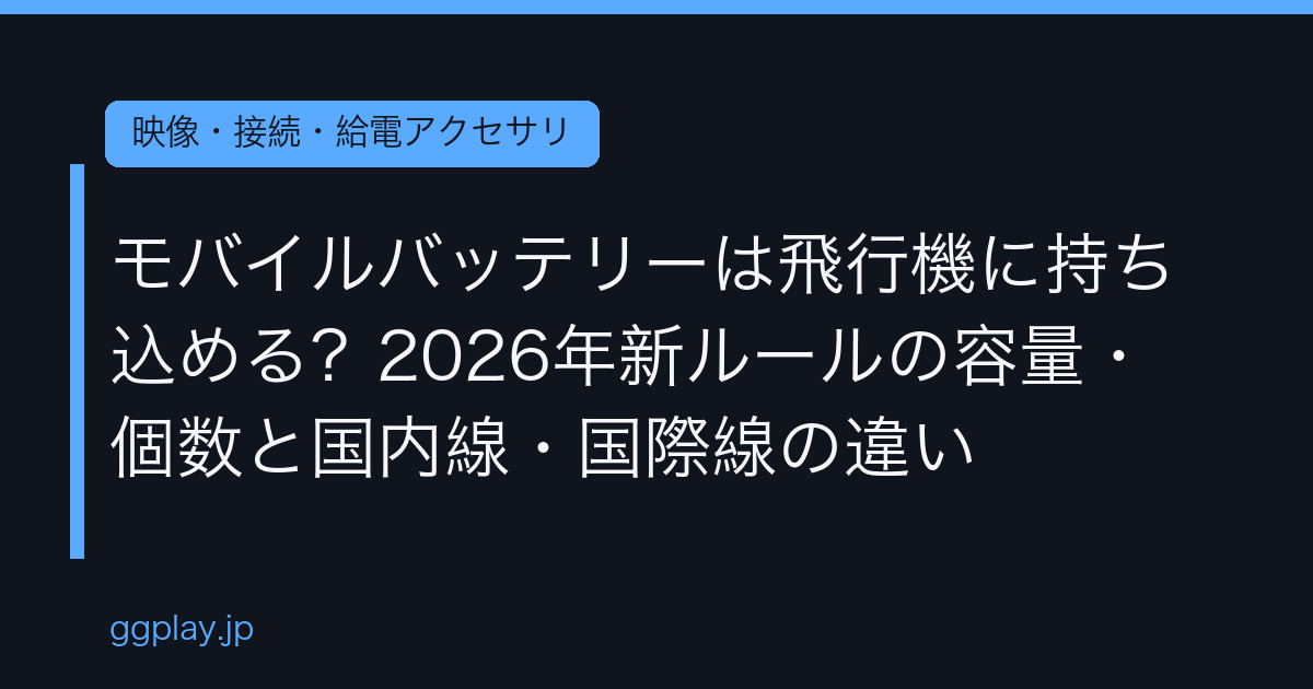 Ggplay
