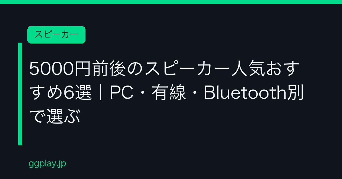 Ggplay