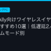 Ggplay