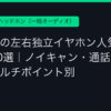 Ggplay