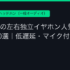 Ggplay
