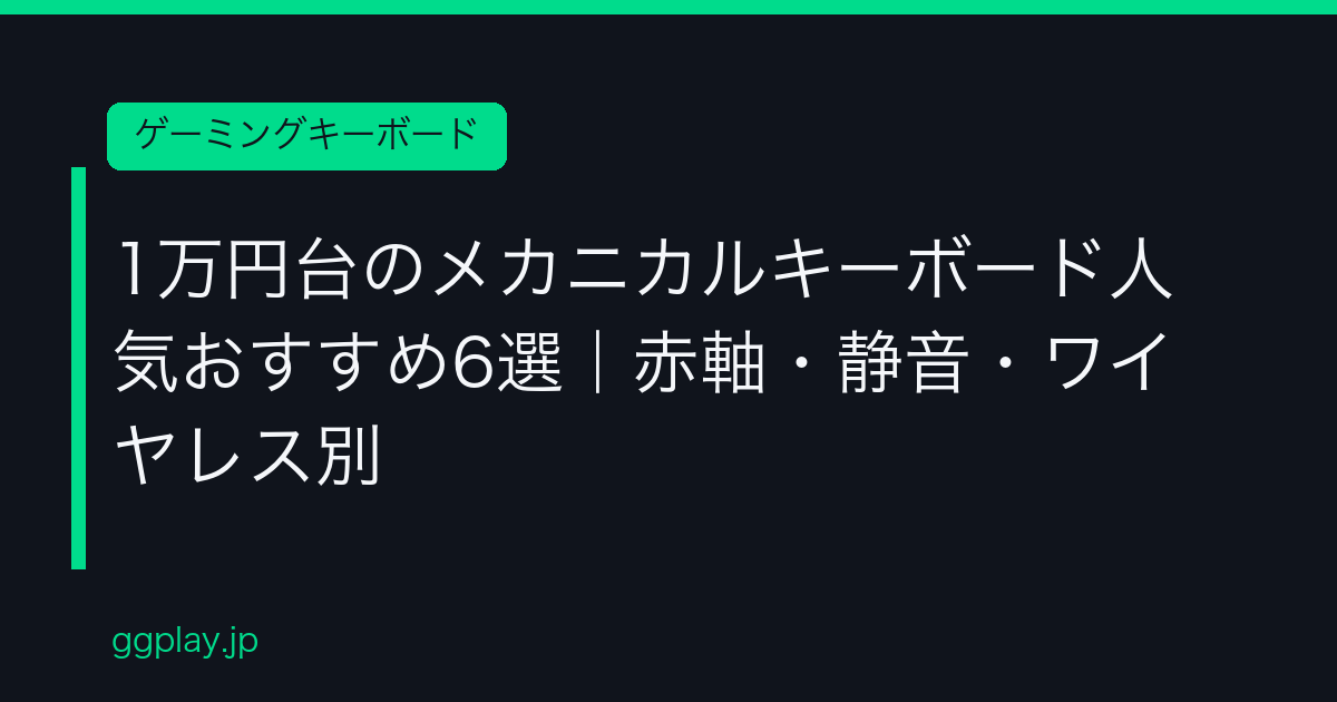 Ggplay
