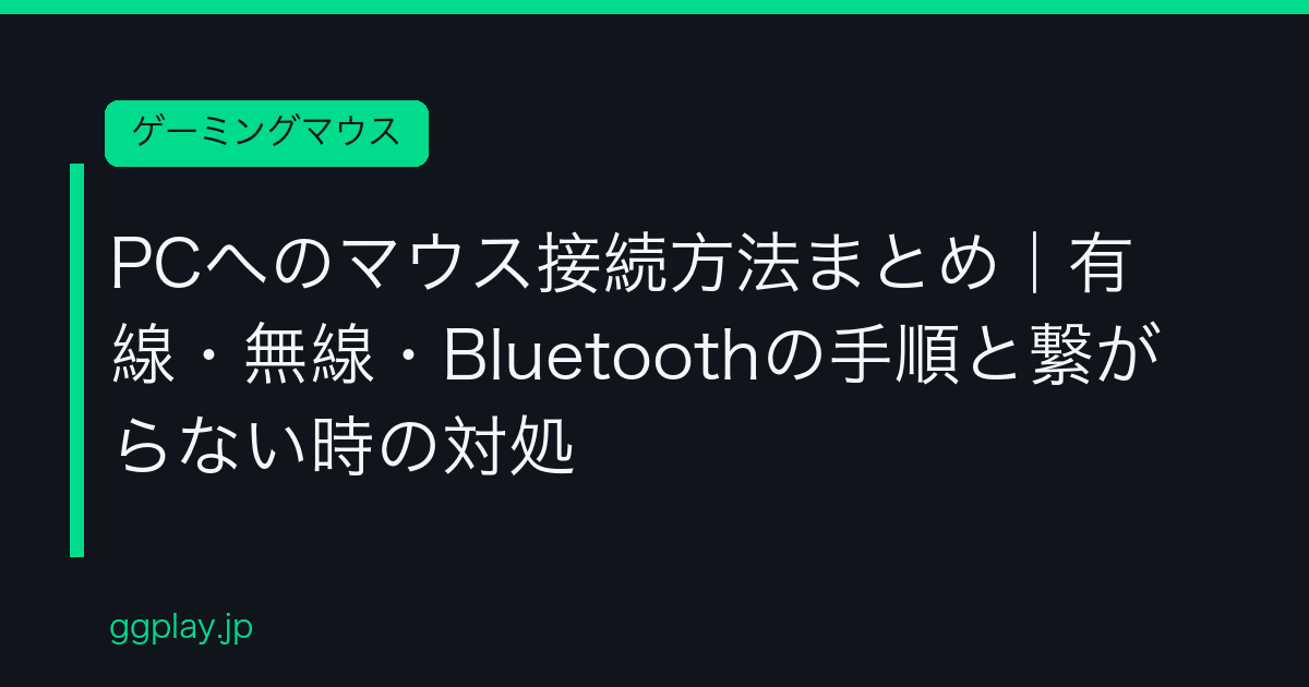 Ggplay