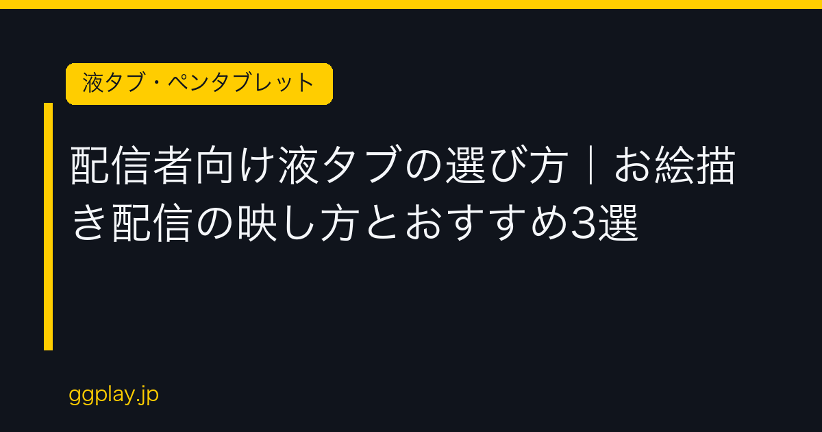 Ggplay