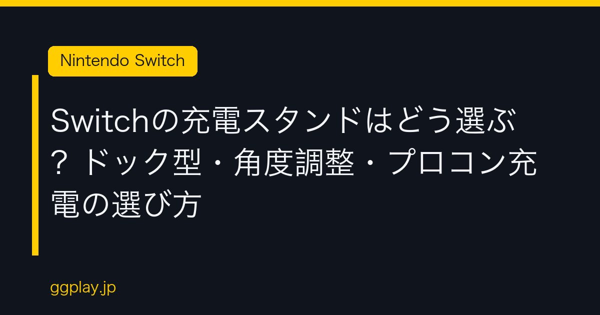 Ggplay