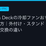 Ggplay