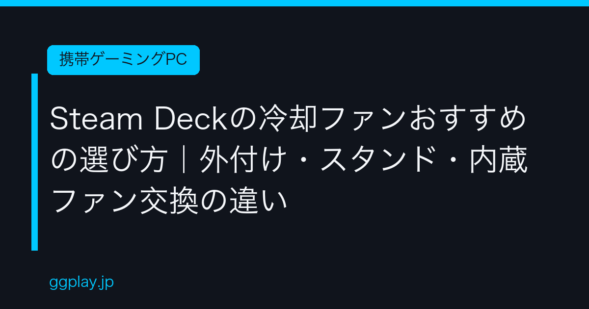 Ggplay