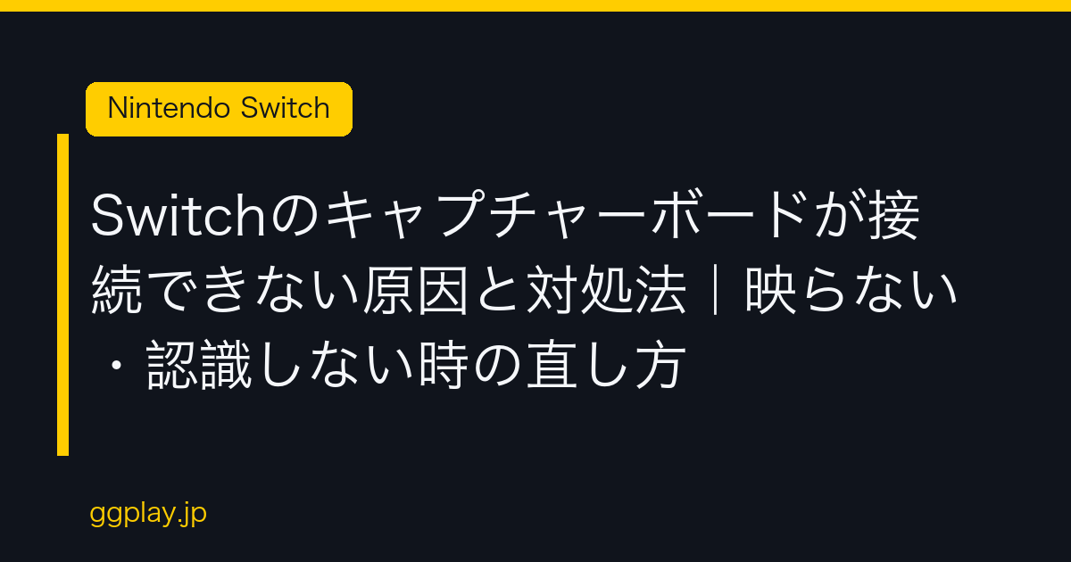 Ggplay