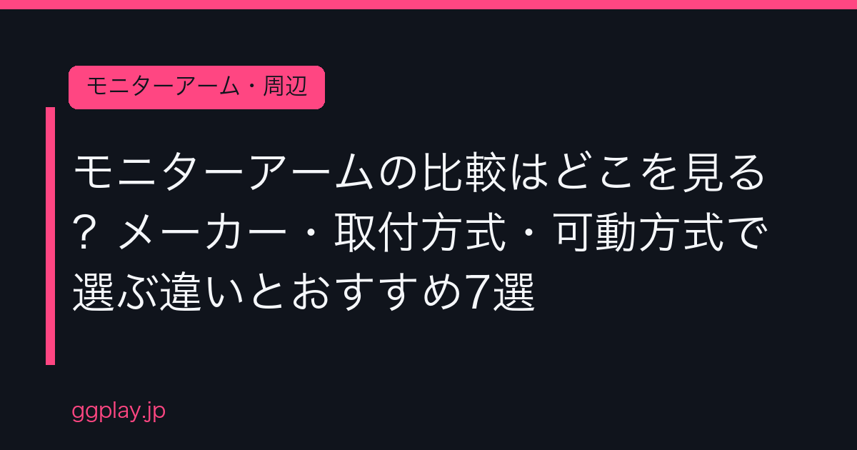 Ggplay
