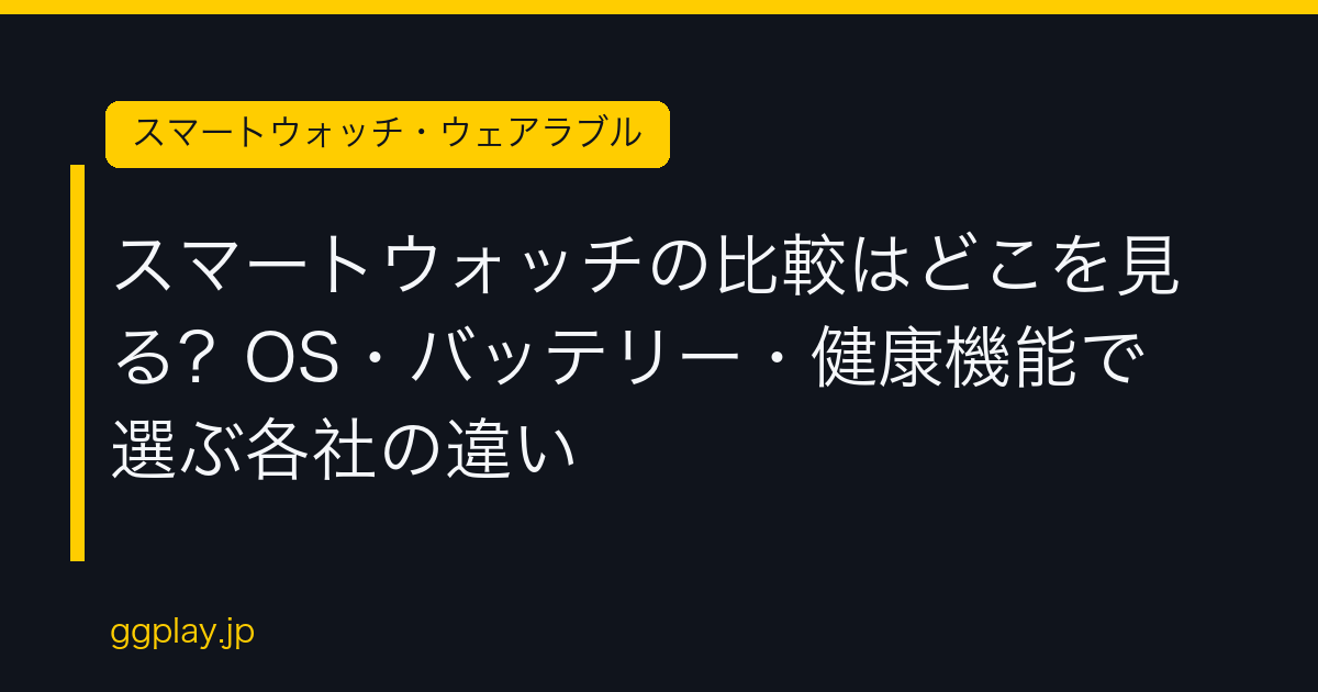 Ggplay