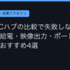 Ggplay