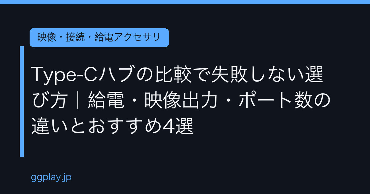 Ggplay