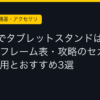 Ggplay