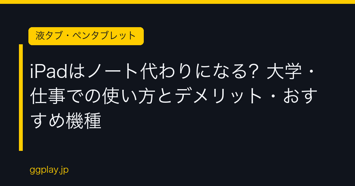 Ggplay