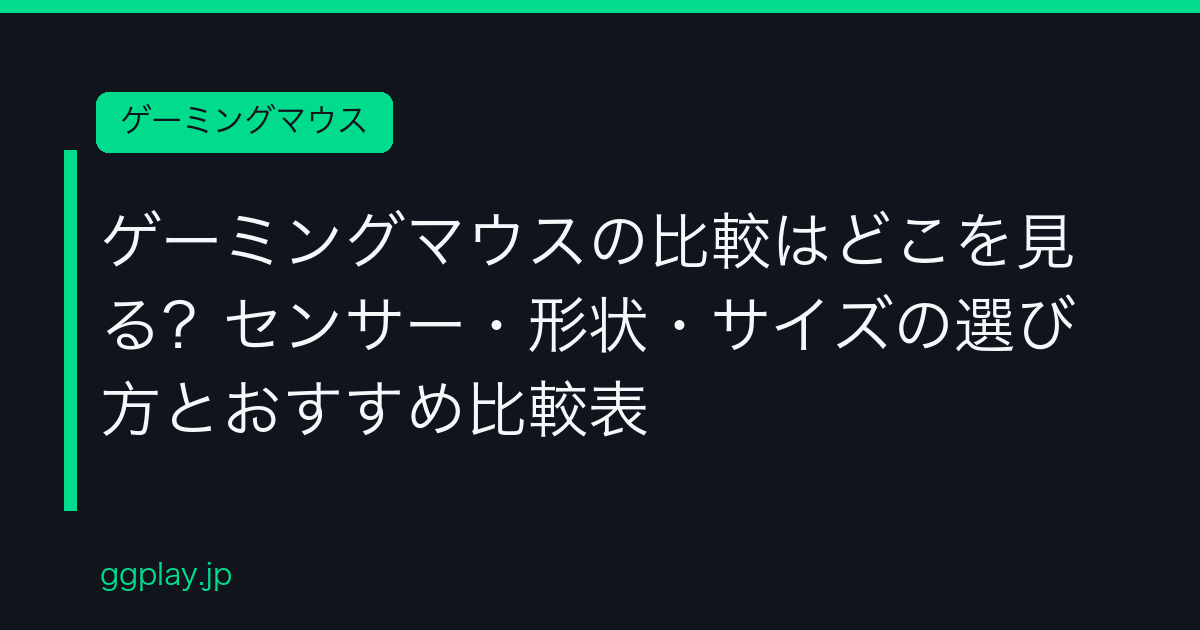 Ggplay