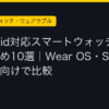 Ggplay