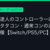 Ggplay