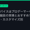 Ggplay