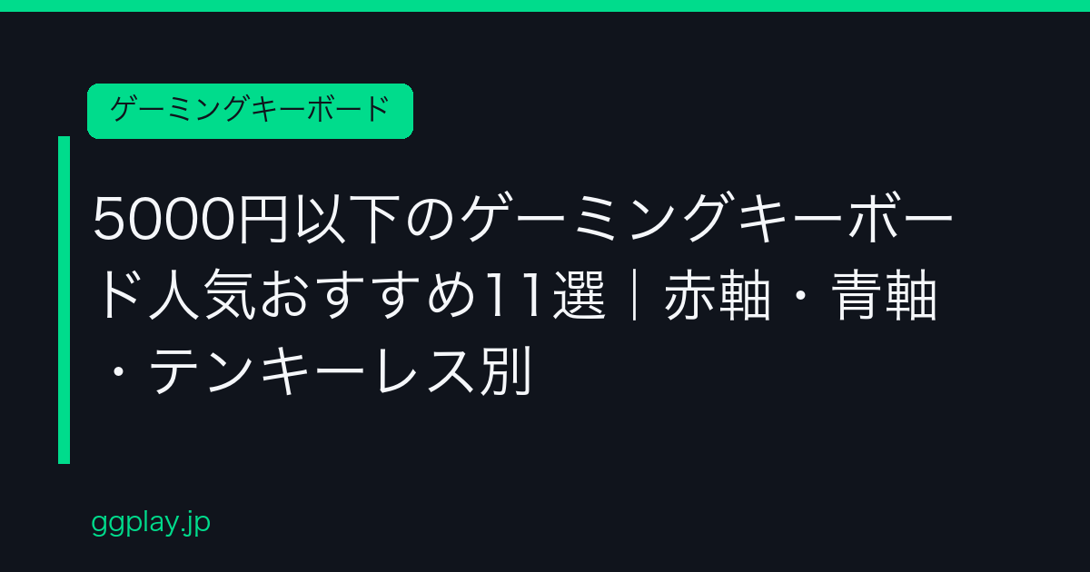 Ggplay
