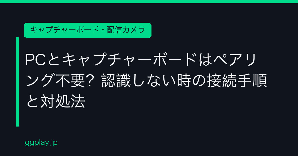 Ggplay