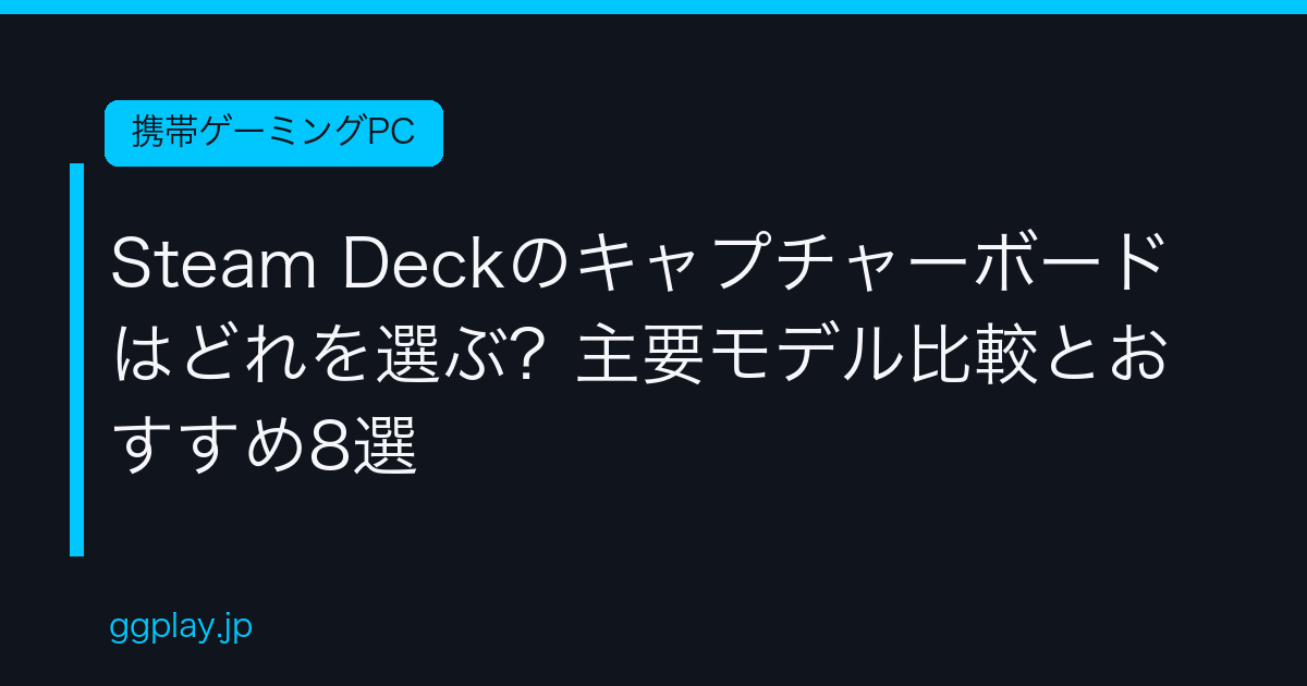 Ggplay