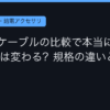 Ggplay