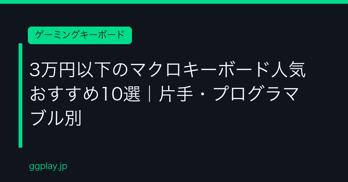 Ggplay