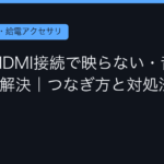 Ggplay