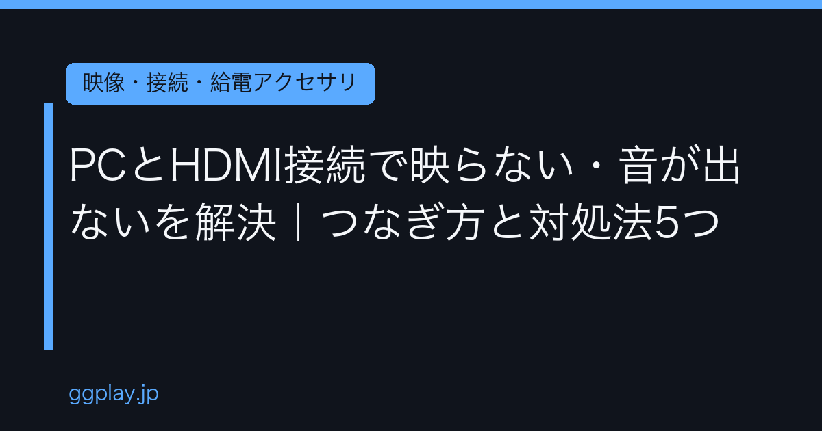 Ggplay