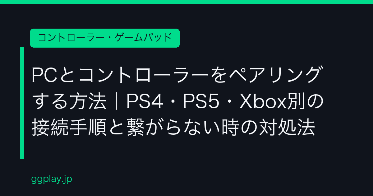 Ggplay