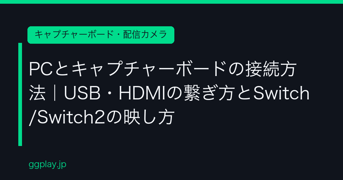 Ggplay