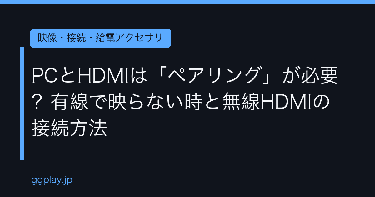 Ggplay