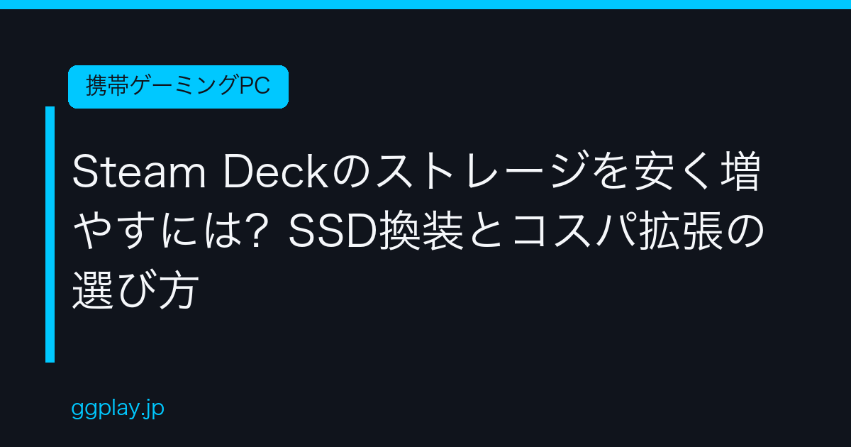 Ggplay