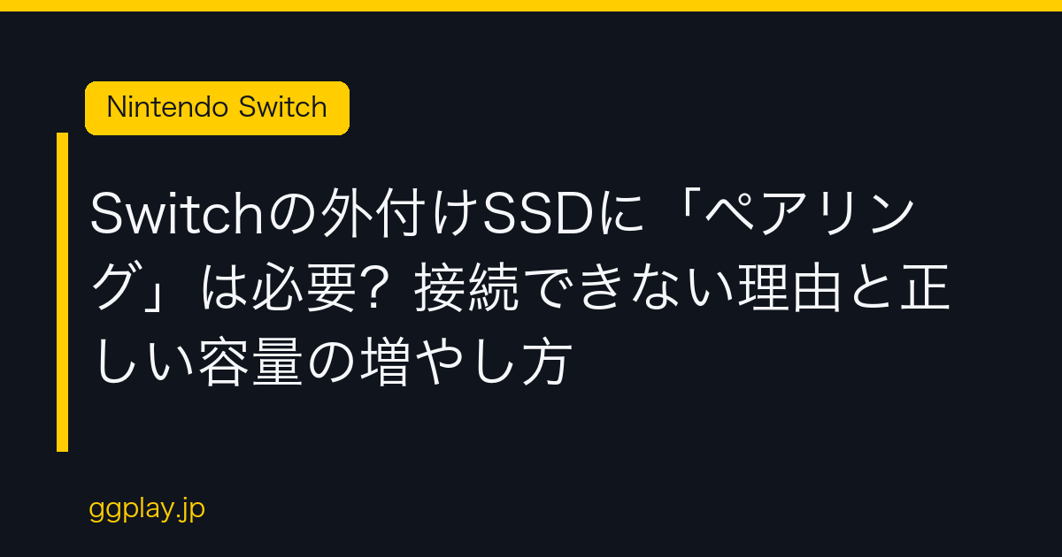 Ggplay