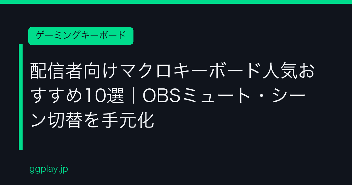 Ggplay