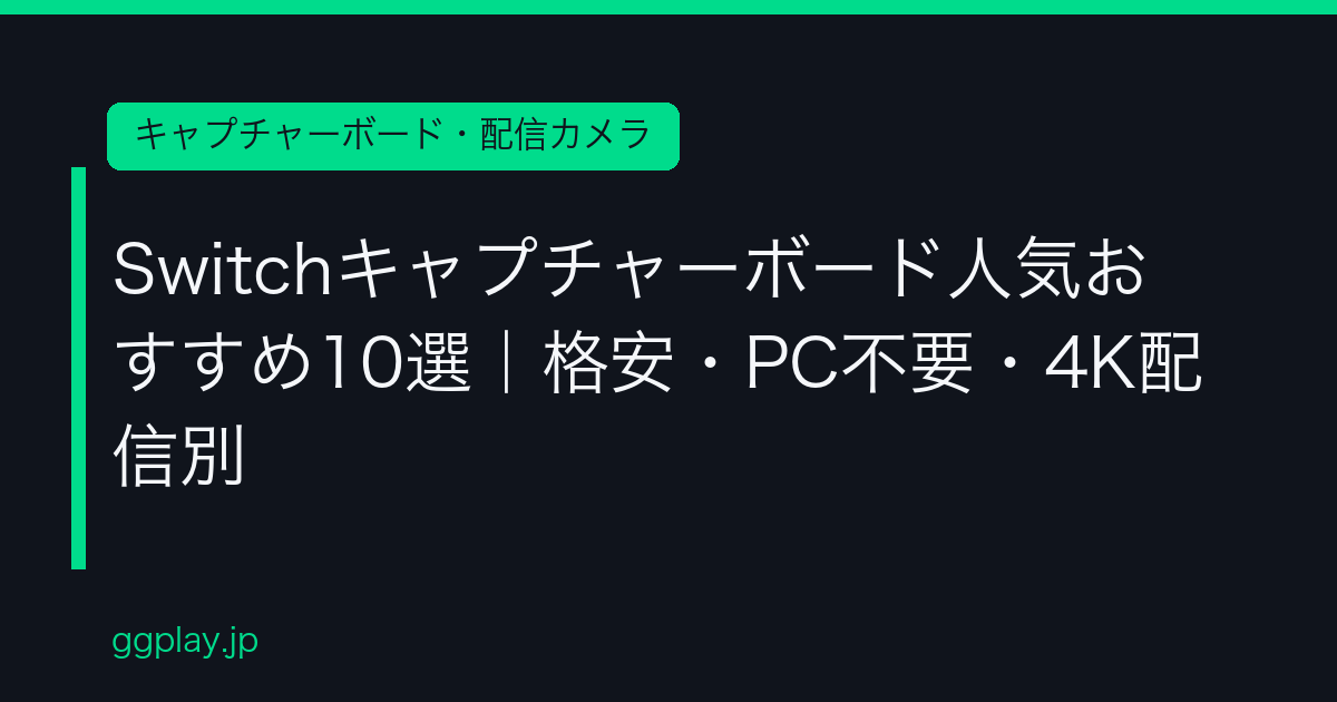 Ggplay