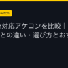 Ggplay