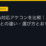 Ggplay