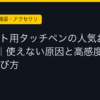 Ggplay