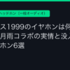 Ggplay