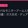 Ggplay